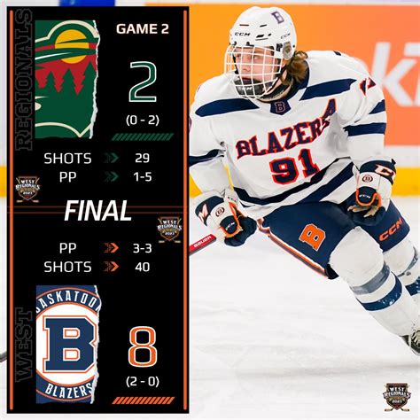 blazers score|blazer tonight score.